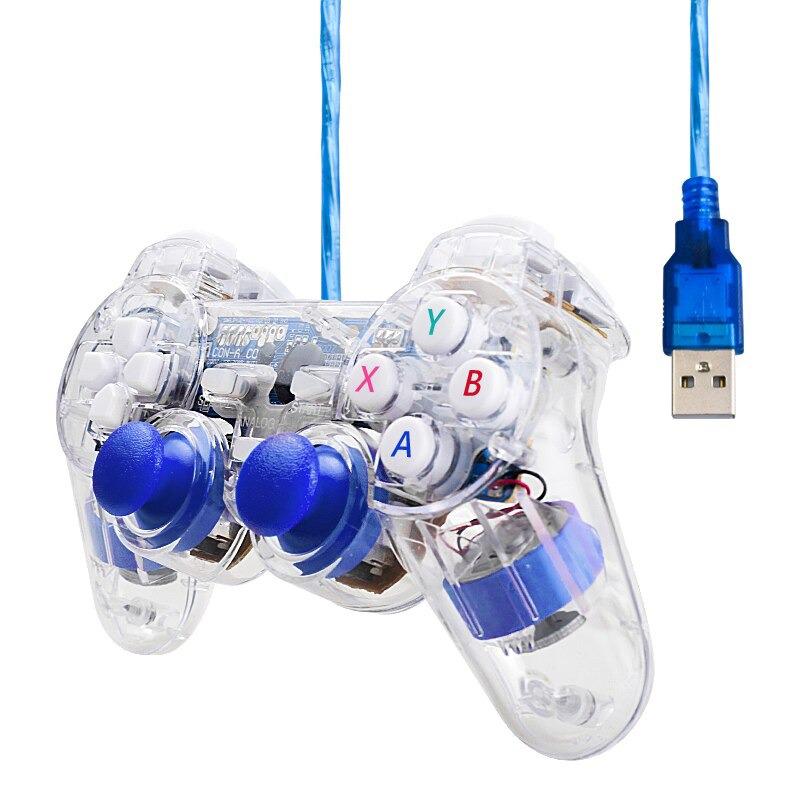 USB Controller - Lanorys®