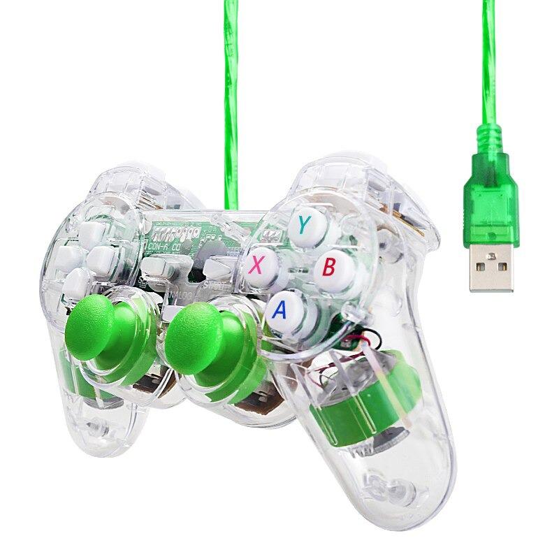 USB Controller - Lanorys®
